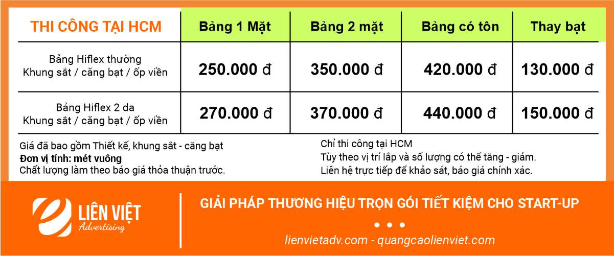 Bảng giá thi công bảng hiệu Hiflex HCM